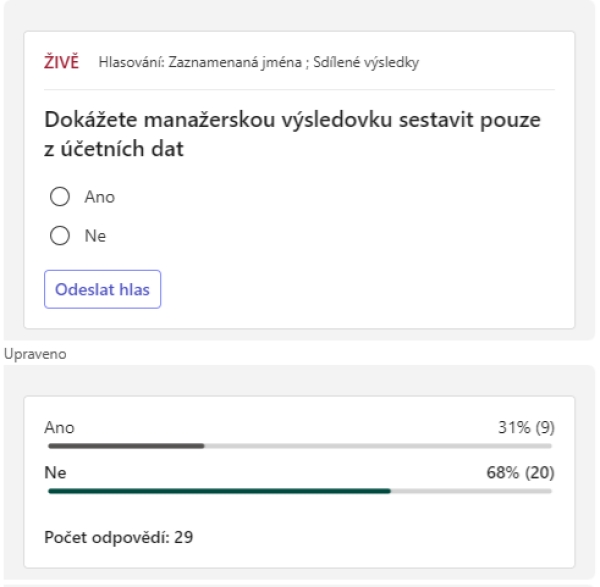 Zhodnocení WPC - Manažerská výsledovka u našich zákazníků